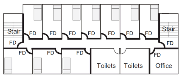 Figure 3 - Protected bedroom corridor