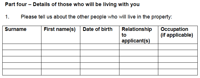 Part Four - Details of those who will be living with you