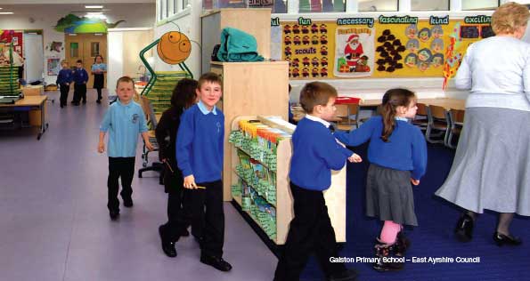 Galston Primary School - East Ayrshire Council