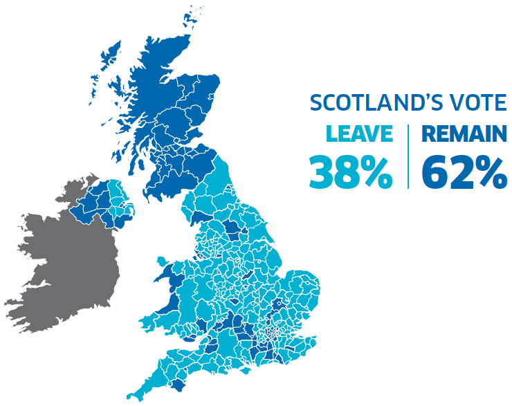 Map of Scotland's Vote: Leave 38% - Remain 62%