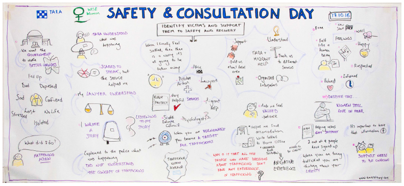 illustration - Safety & Consultation Day