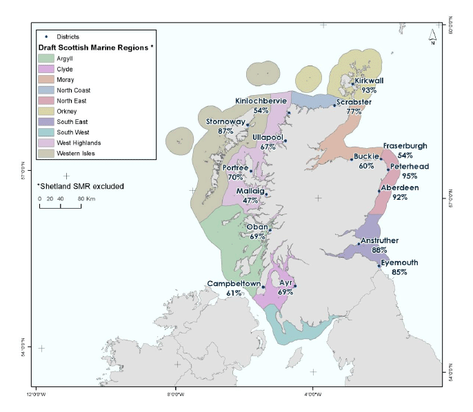 Figure 3: Percentage coverage of the total value of the FIN-reported annual landings of interviewed vessels averaged for 2010 and 2011, by the total value of FIN-reported annual landings of all vessels less than 15 m averaged for the same period, according to District.