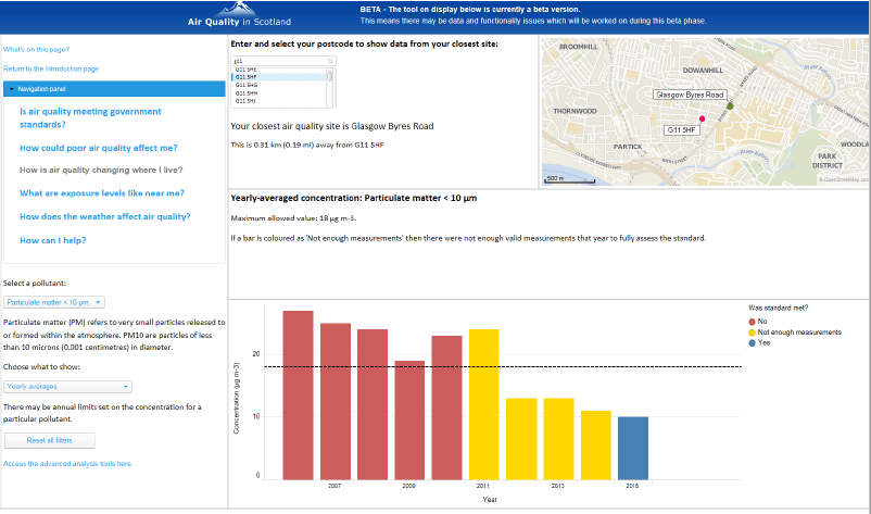 Figure 3: Air Quality in Scotland – air quality data analysis and visualisation tools.