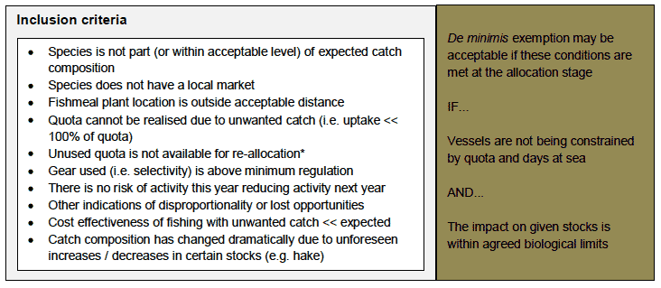 Figure 1. Inclusion criteria for de minimis (fishing gear, species and area)