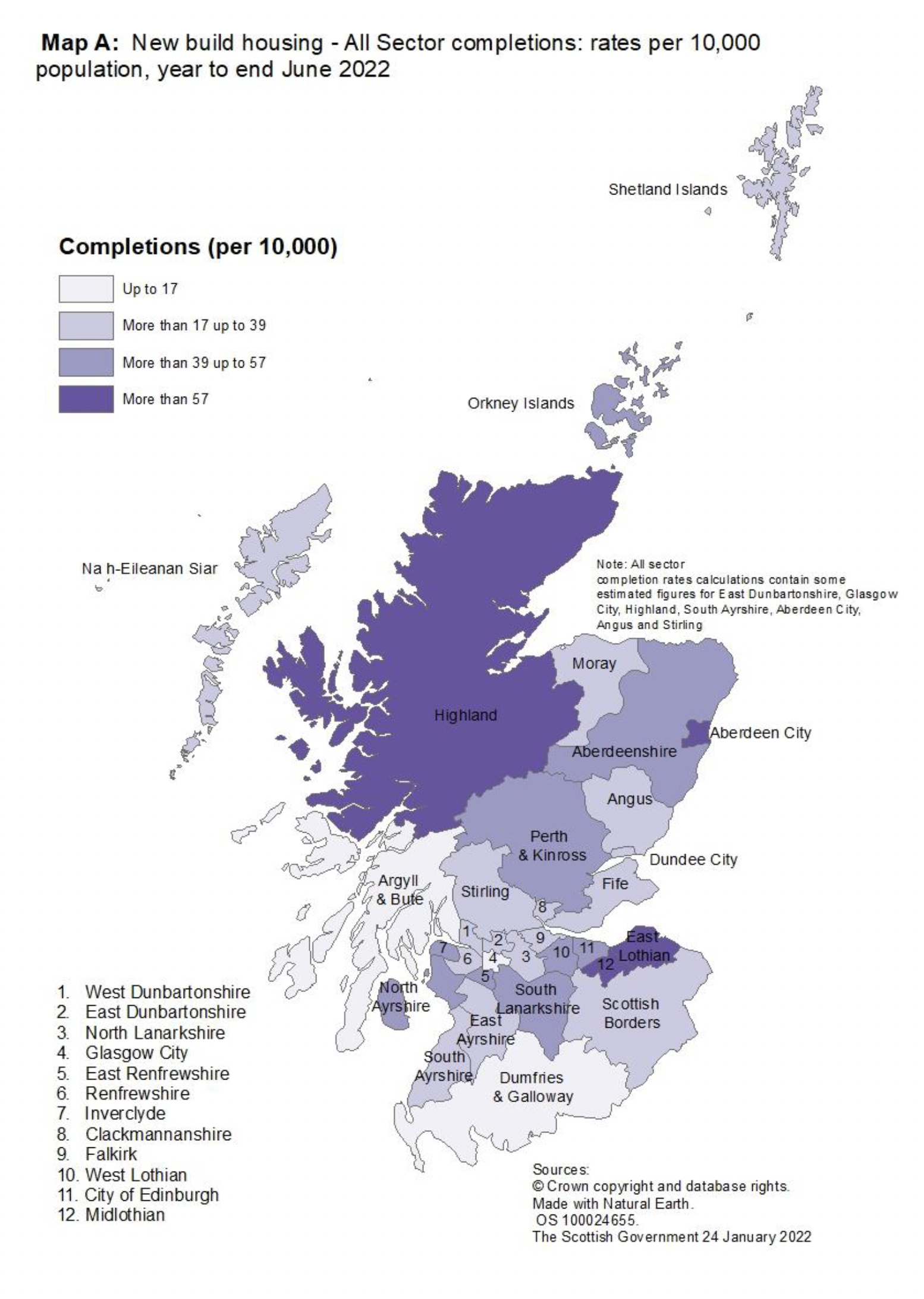Map A: New build housing – A map of local authority areas in Scotland showing all-sector completion rates per 10,000 population for year to end June 2022. The highest rates were observed in Midlothian, Aberdeen City, Highland, East Lothian, with the lowest rates in Argyll & Bute, Dumfries & Galloway and Glasgow City