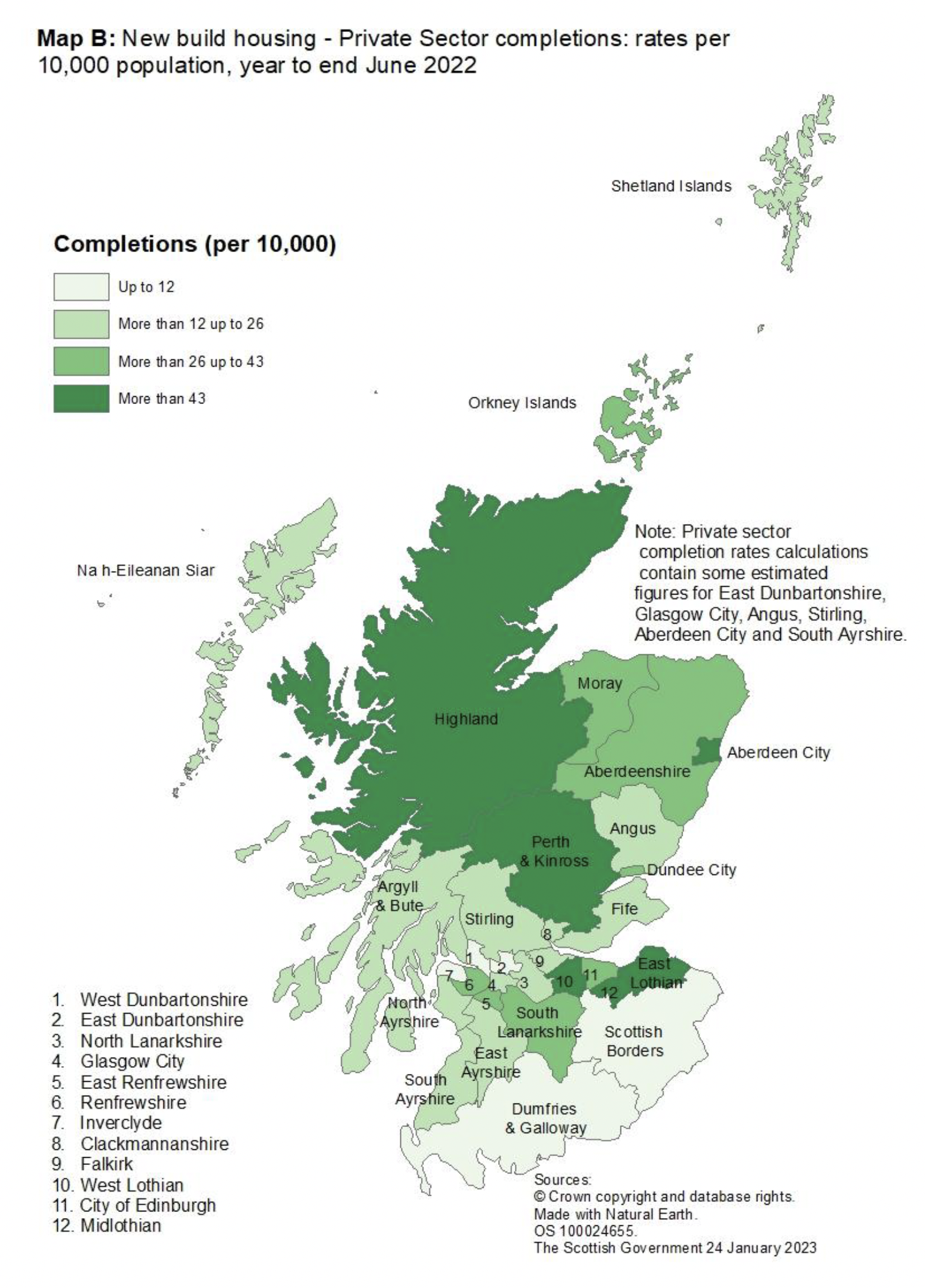 Map B: New build housing – A map of local authority areas in Scotland showing private sector completion rates per 10,000 population for year to end June 2022. The highest rates were observed in Aberdeen Ctiy, East Lothian, Highland, Midlothian and Perth & Kinross with the lowest rates observed in West Dunbartonshire, Dumfries & Galloway, Scottish Borders, Inverclyde and East Dunbartonshire.